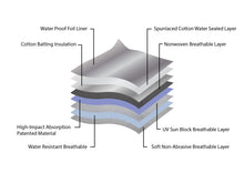 Load image into Gallery viewer, Hail Shelter High Impact Windshield Cover